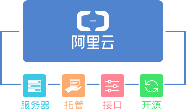 &#112;&#112;&#30005;&#23376;&#40;&#20013;&#22269;&#28216;&#41;&#23448;&#26041;&#22312;&#32447;&#24179;&#21488;